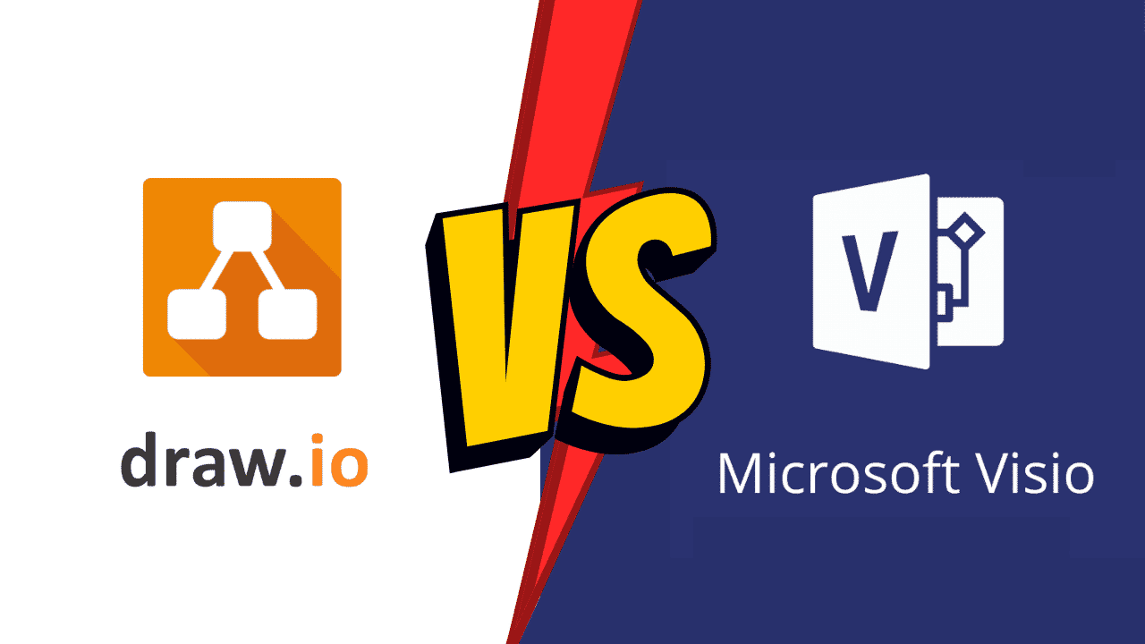Draw.io Vs Microsoft Visio Comparison