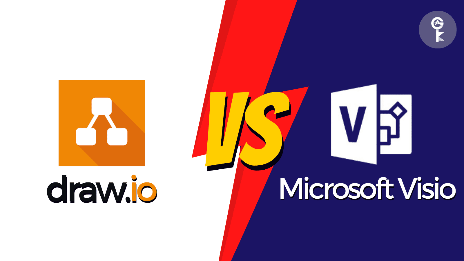 Draw.io vs Microsoft Visio: Comparación