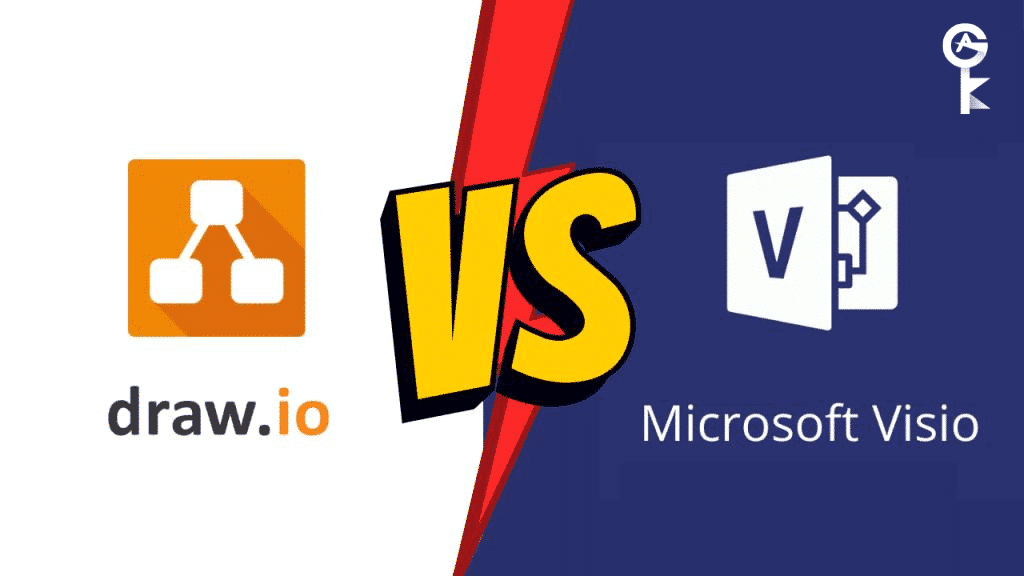 Draw.io Vs Microsoft Visio: Comparison