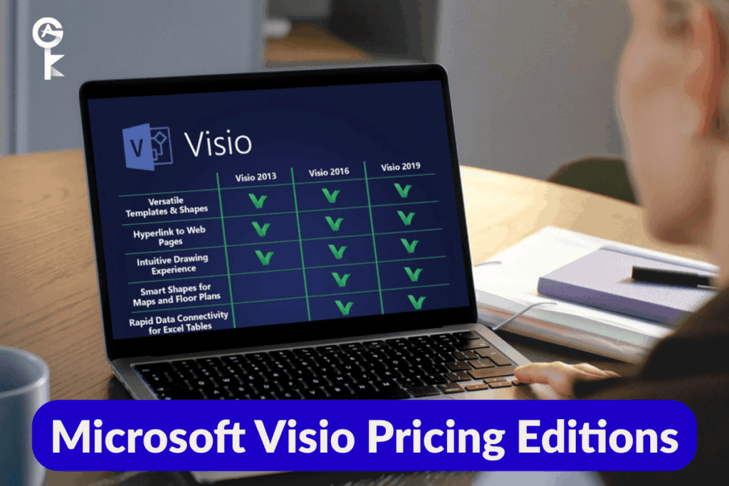 Precios, ediciones y alternativas gratuitas de Microsoft Visio